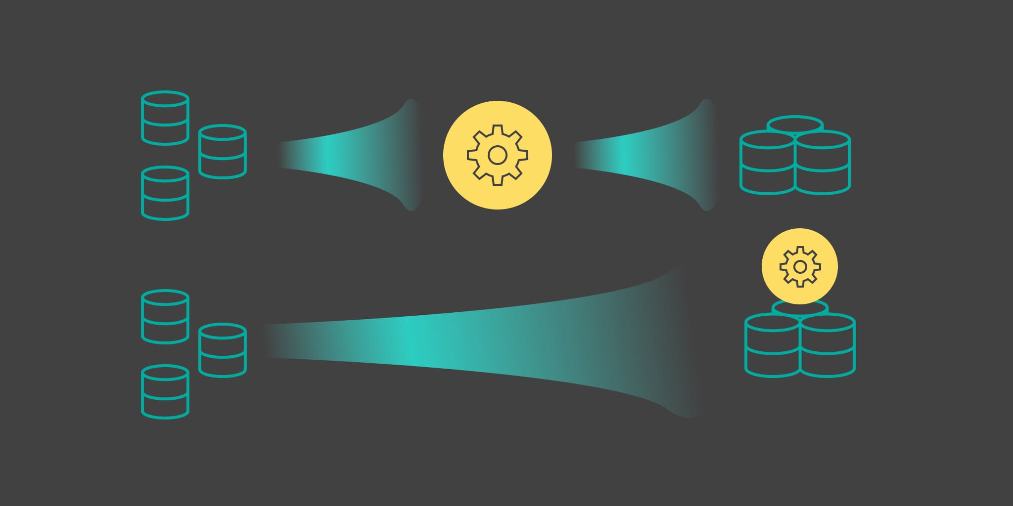 Etl Vs Elt What The Difference How To Choose