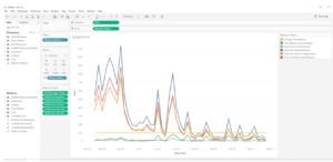 AtScale and Tableau