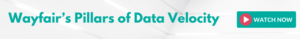 Wayfair’s Pillars of Data Velocity