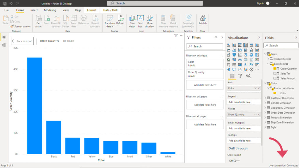 AtScale Power BI