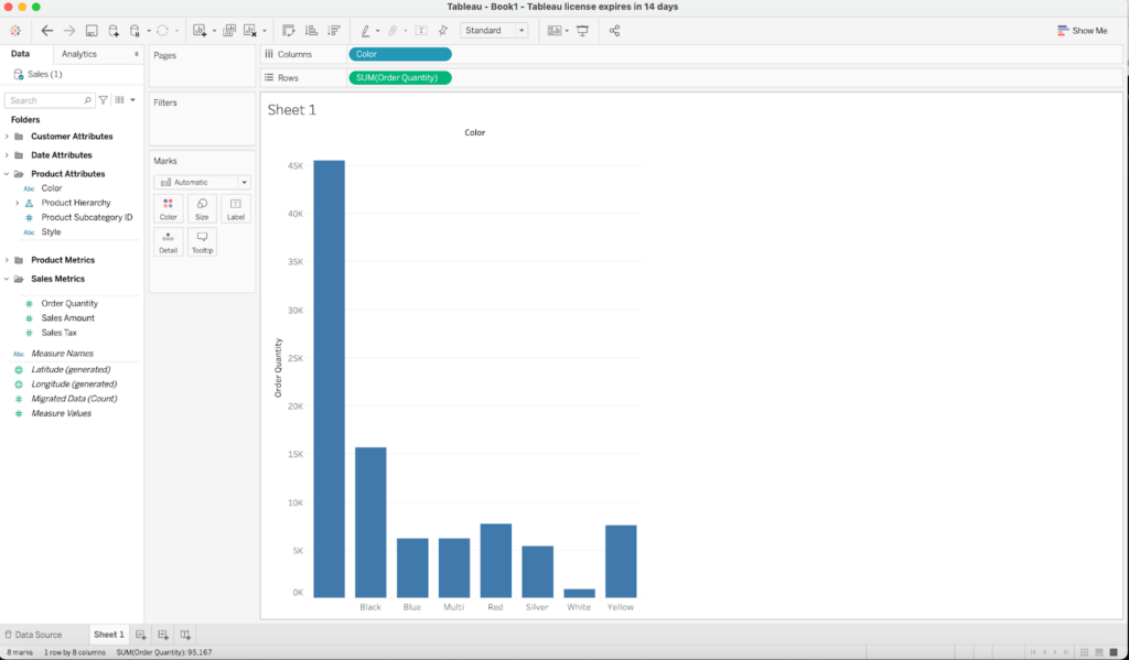 Semantic Layer in Tableau