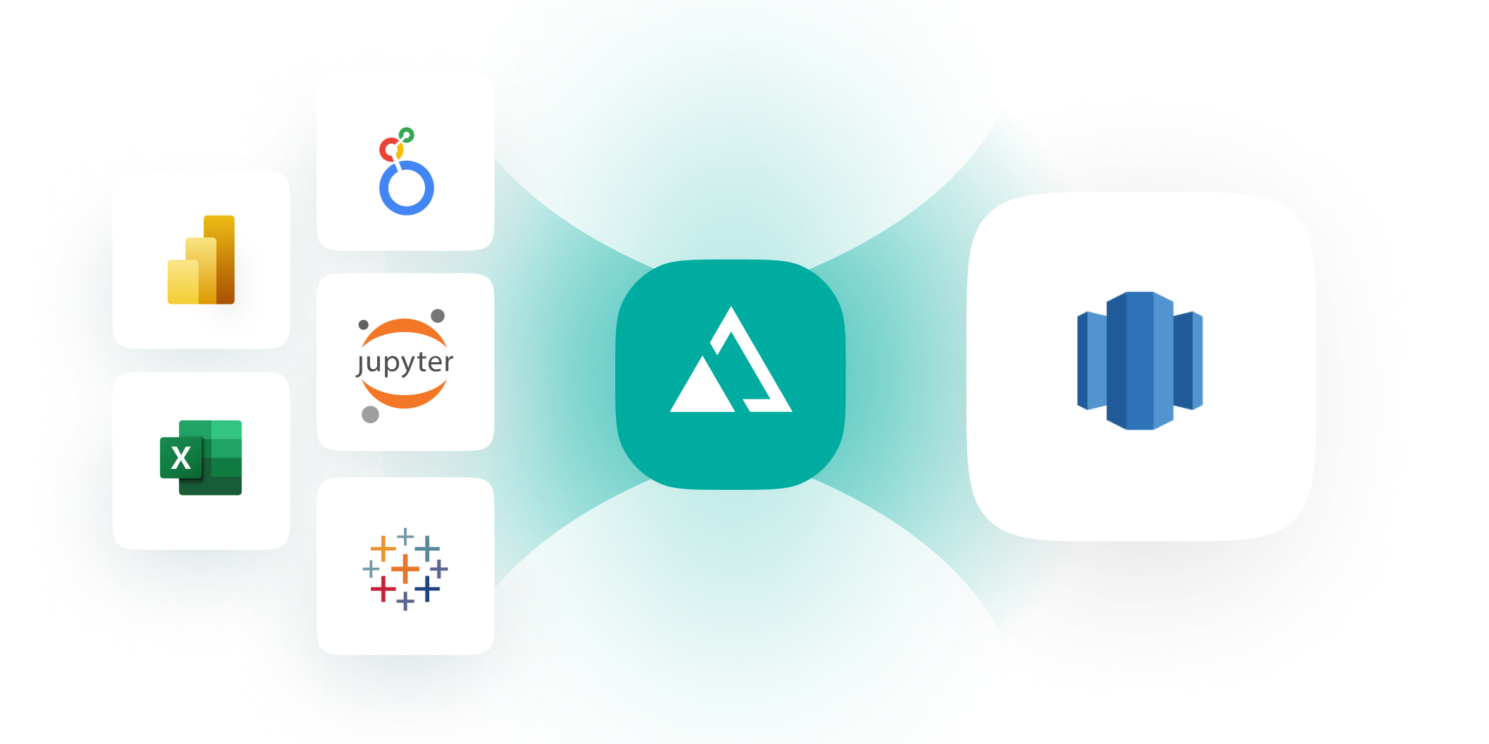 AtScale & Amazon RedShift: Cloud Data Warehouse  AtScale