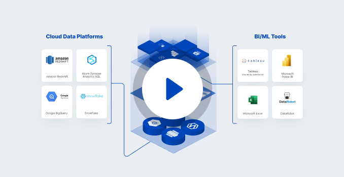 Cloud Data Platform Ecourse Video Thumbnail