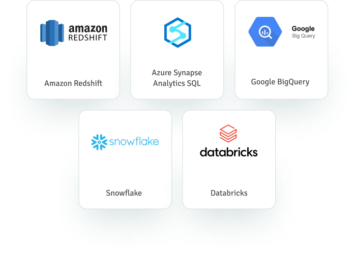 Amazon Redshift, Azure Synapse, Google Bigquery, Snowflake And Databricks Logos In Color