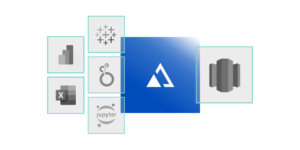 AtScale + Amazon Redshift