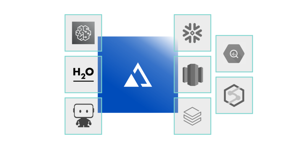 AtScale semantic layer connects AutoML to BI