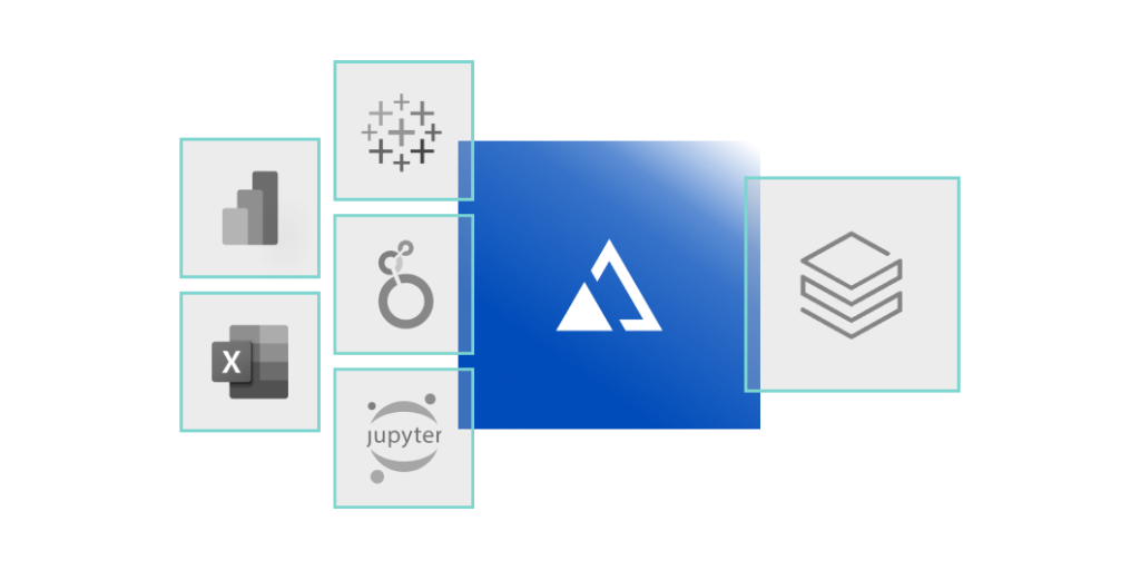 AtScale + Databricks
