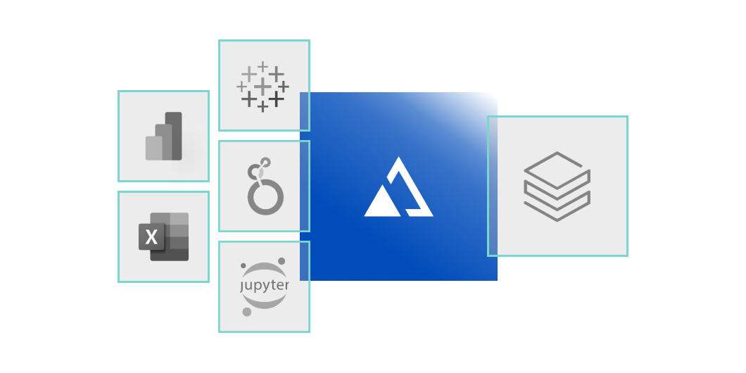 AtScale + Databricks