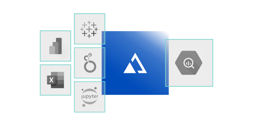 AtScale + Google BigQuery