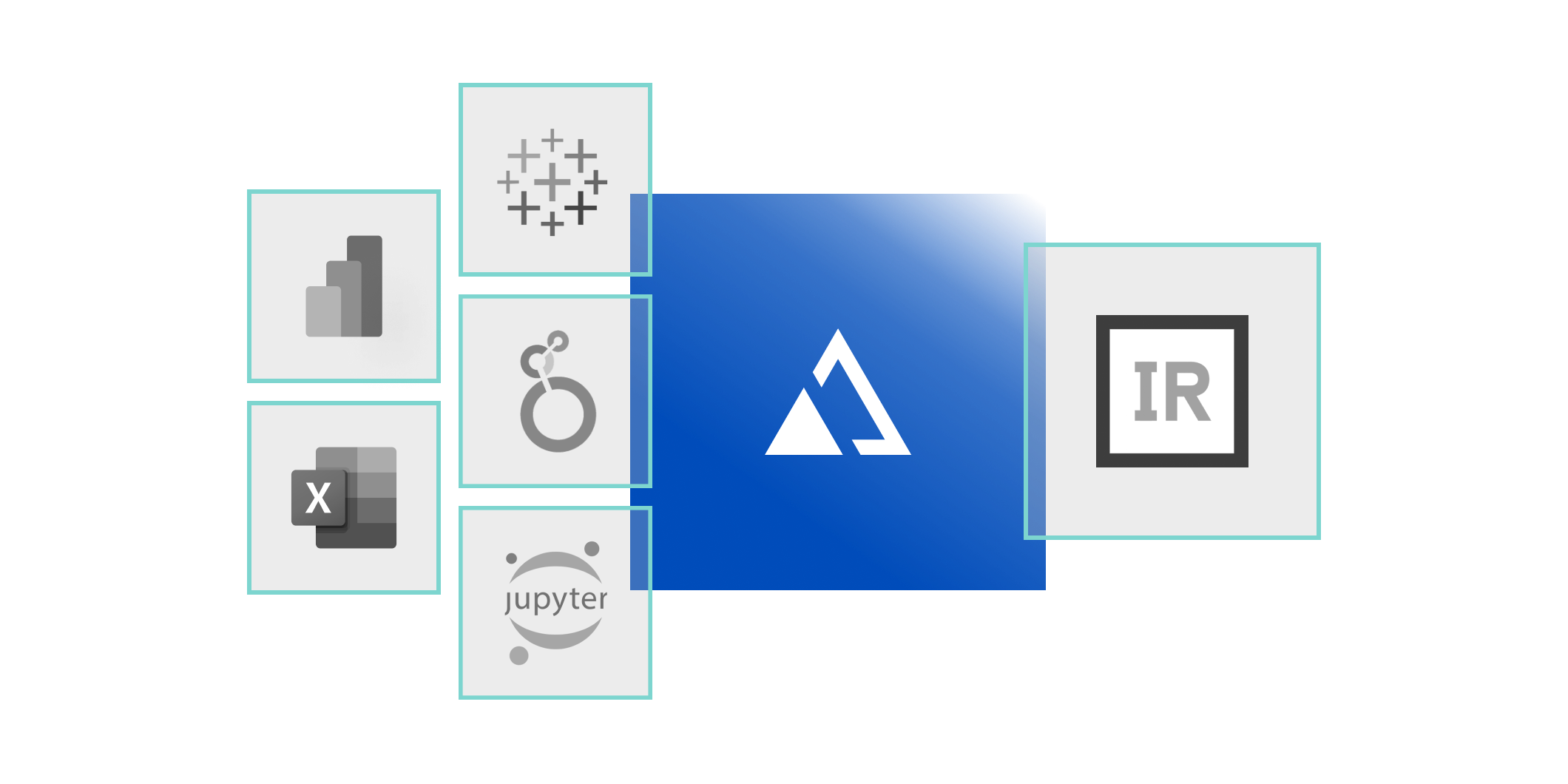 AtScale + Intersystems