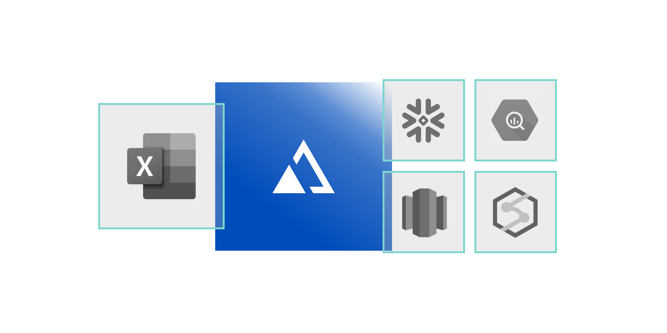 AtScale + Excel