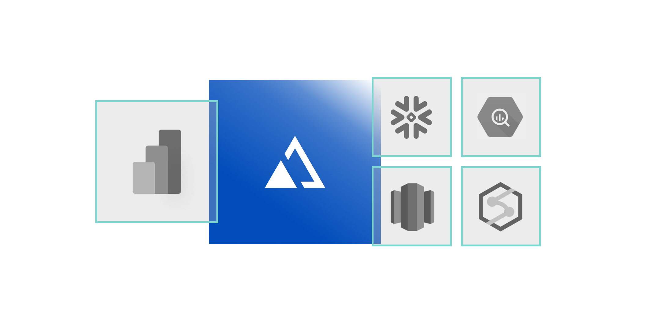 AtSclae + Power BI