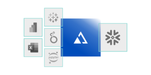 atscale and snowflake integrate BI platforms