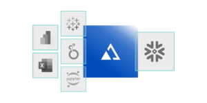 AtScale + Snowflake