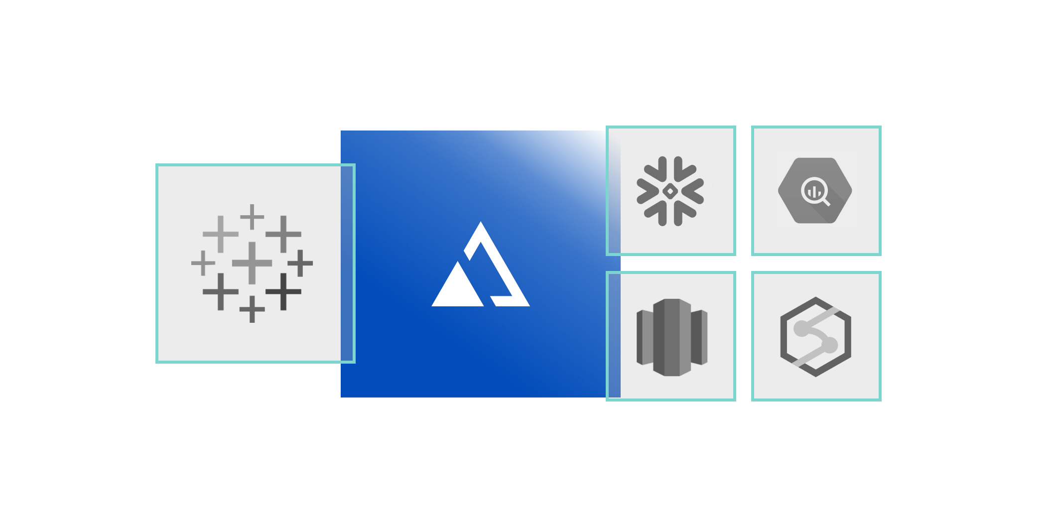 AtScale + Tableau