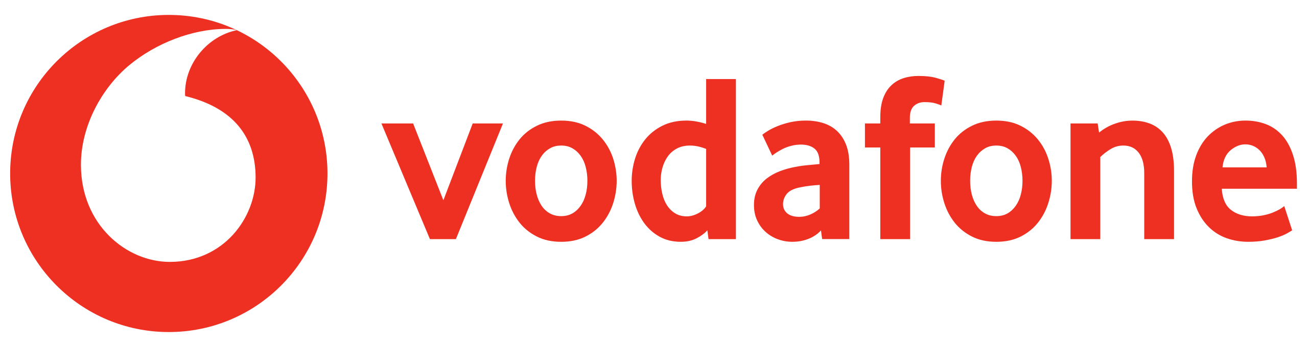 Vodafone logo