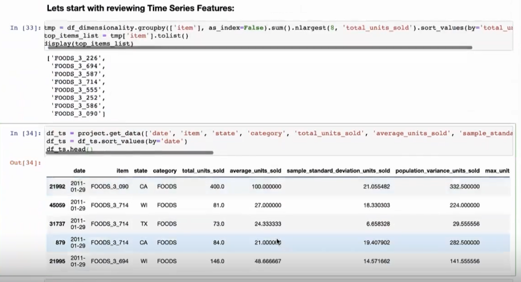 Using Data to Create New Features