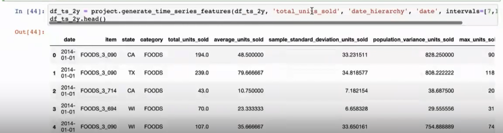 Generate Time Series Features with Different Intervals