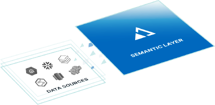 Semantic Layer optimization