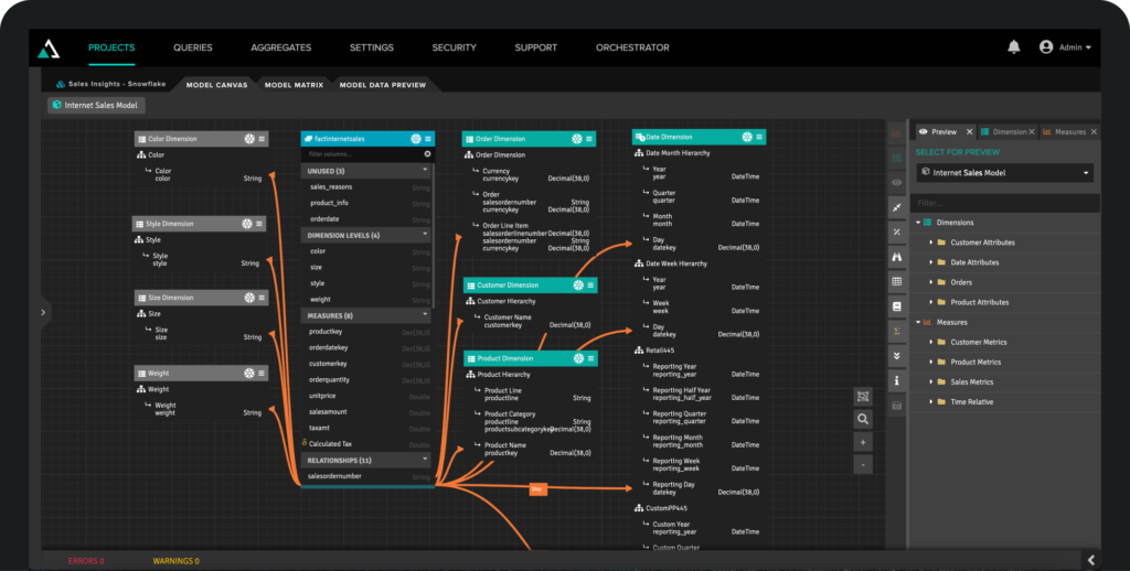 AtScale design studio