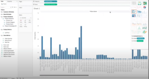 Information From the Franco Model in Tableau Dashboard