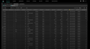 Wrangling View of Sales Table in the Cube Canvas