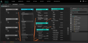 AtScale Modeling Canvas