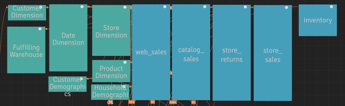 The Multidimensional Calculation Engine | AtScale