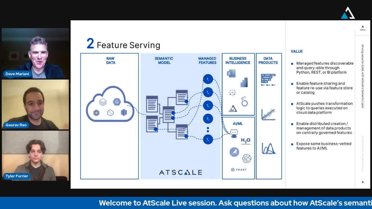 Atscale Demo: How To Use A Semantic Layer On Big Data To – MUCMV