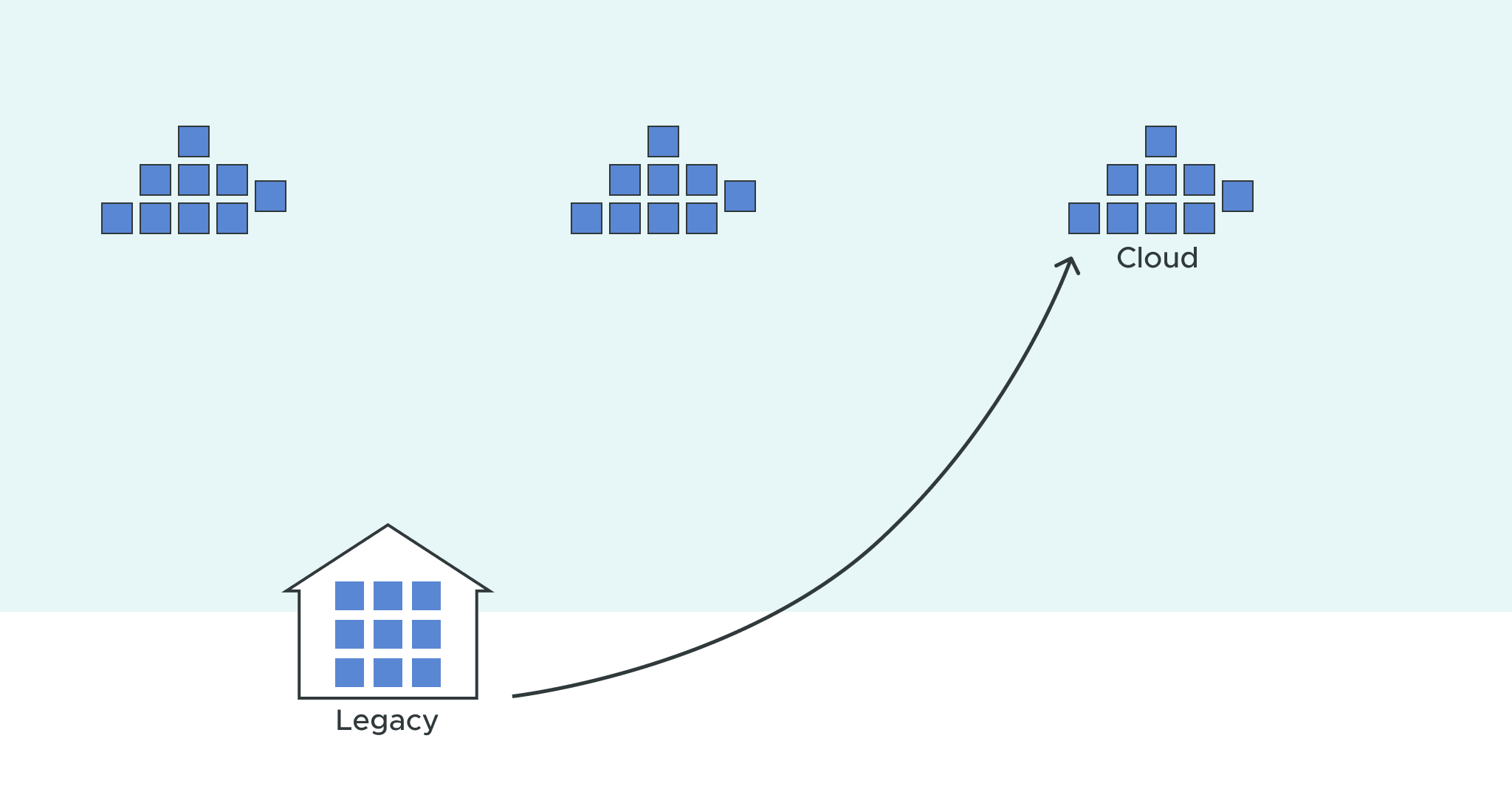 AtScale + Snowflake: Enable Dimensional Analysis in the Data Cloud