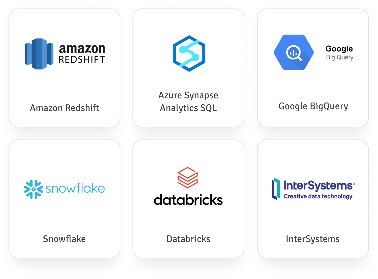 Cloud platform logos
