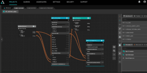 AtScale Semantic Layer Platform