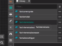 Fact Table