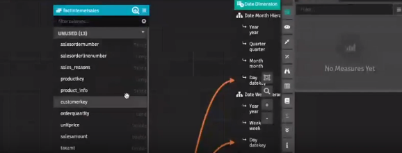 Drag and drop measures