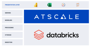 Presentation Layer AtScale and Databricks