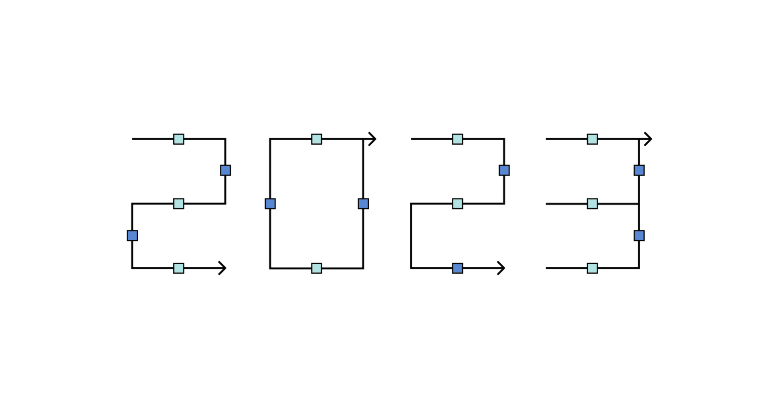 Enterprise AI Predictions 2023 AtScale