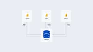 Power BI DirectQuery - diagram