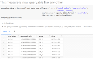 Query via BI tools or et_data