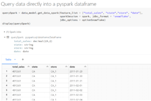 Query data directly into a pyspark dataframe