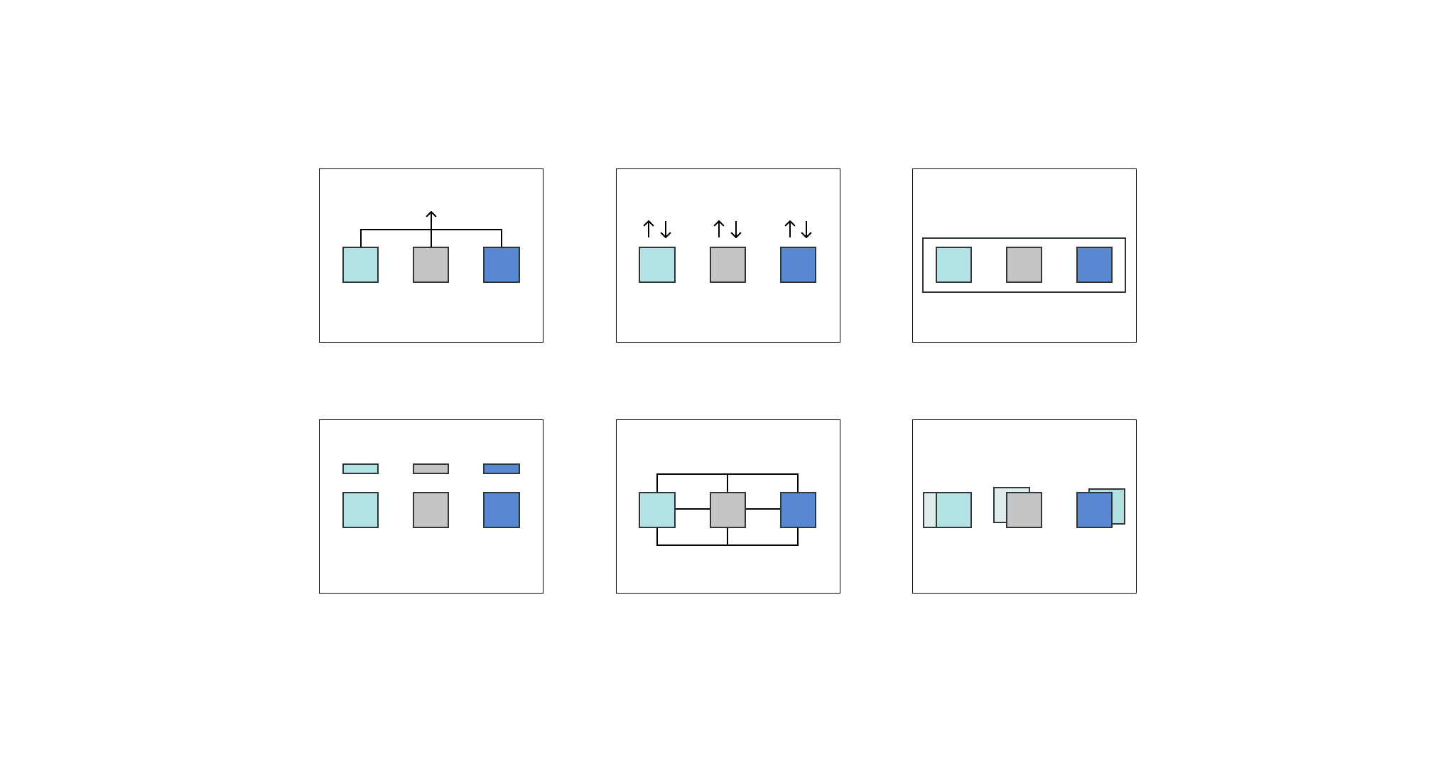 The Six Principles of Modern Data Architecture