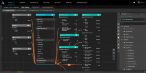 AtScale Semantic Layer platform