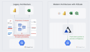 Legacy vs modern data architecture