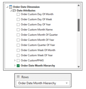 Adding the Order Data Month Hierarchy to a PivotTable