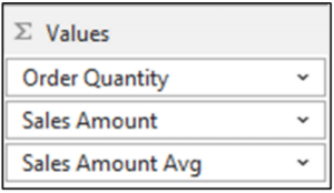 Excel - Adding measures to a PivotTable