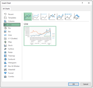 Fig 13 – The Insert Chart Dialog