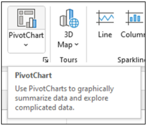 Inserting a PivotChart Using the Ribbon