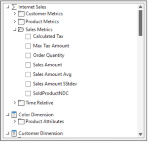 The Sales Metrics measures of the Internet Sales data model