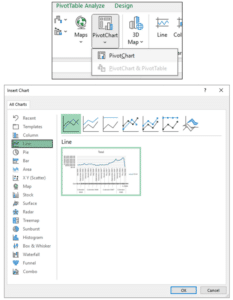 Excel- Inserting a line PivotChart