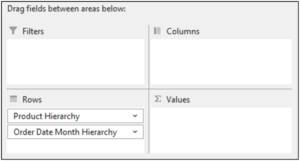 Fig 01 – Adding the Dimensions to the PivotTable