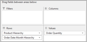Fig 02 – Adding the Measure to the PivotTable